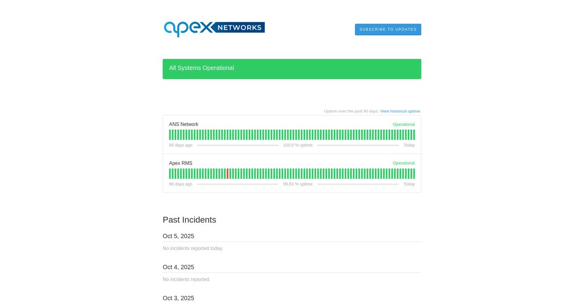 Apex Networks Ltd Status Screenshot