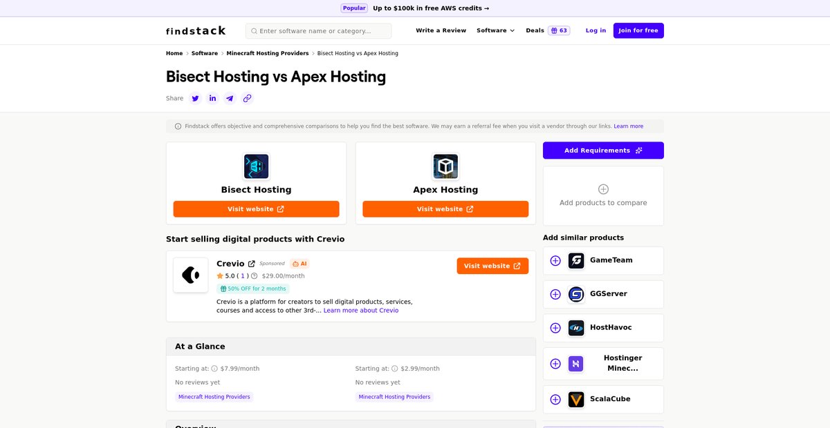 Compare Bisect Hosting vs Apex Hosting | Findstack Screenshot