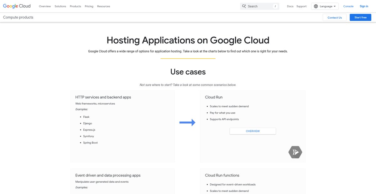 Application Hosting Options Screenshot