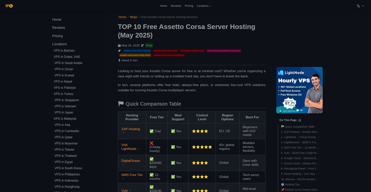 TOP 10 Free Assetto Corsa Server Hosting (May 2025) Screenshot