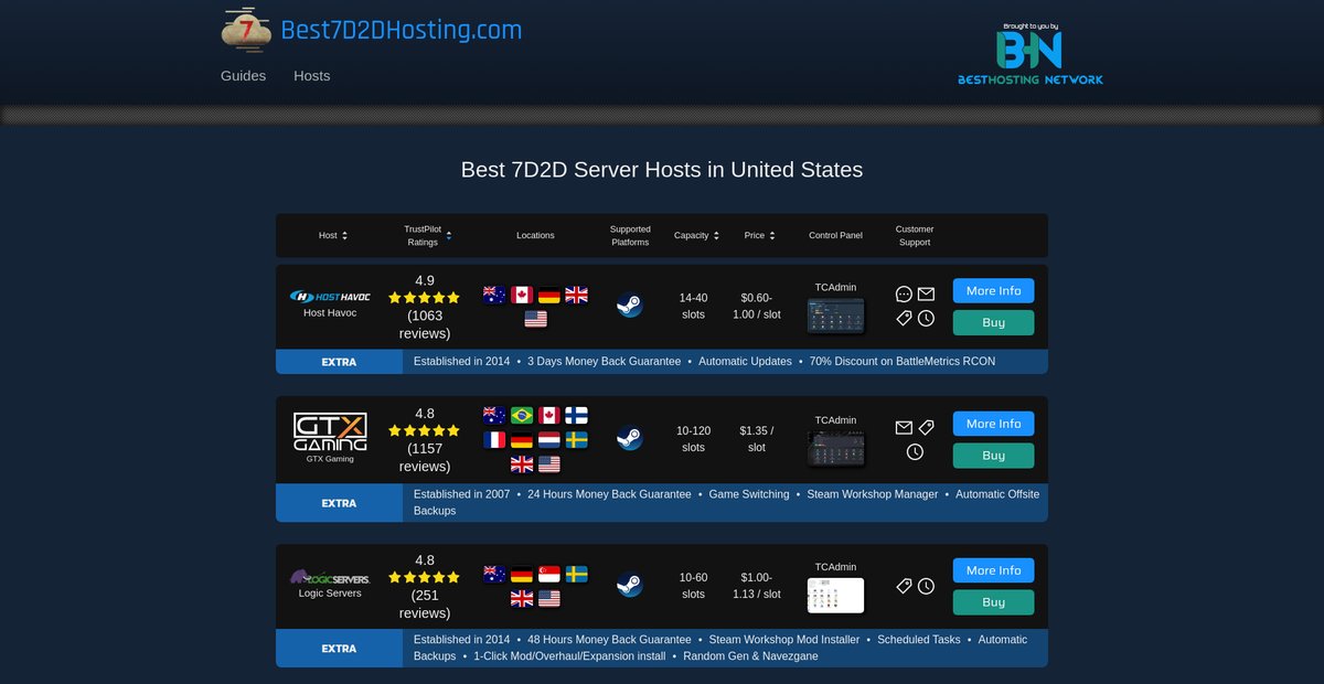 Best 7D2D Server Hosts in United States Screenshot