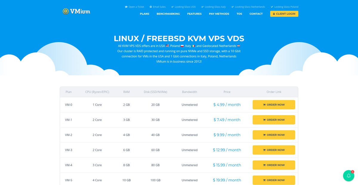 VMium — Fully Automated SSD/NVMe VPS Hosting Solutions Screenshot