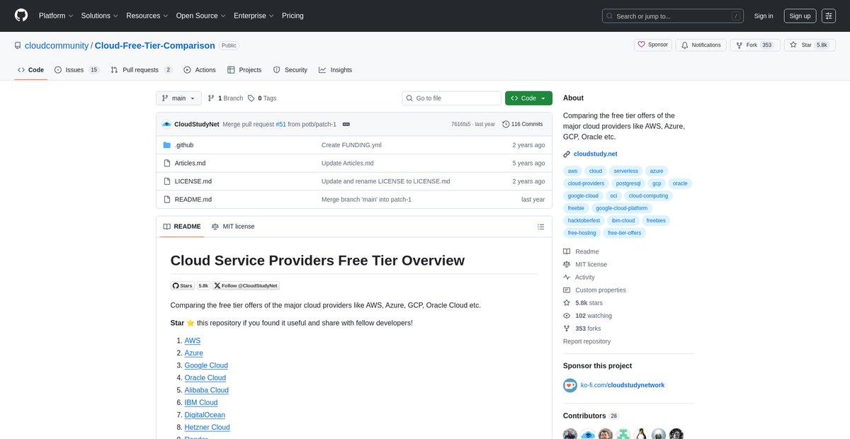 cloudcommunity/Cloud-Free-Tier-Comparison Screenshot