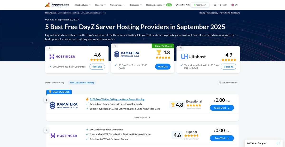 5 Best Free DayZ Server Hosting Options for Gamers and ... Screenshot