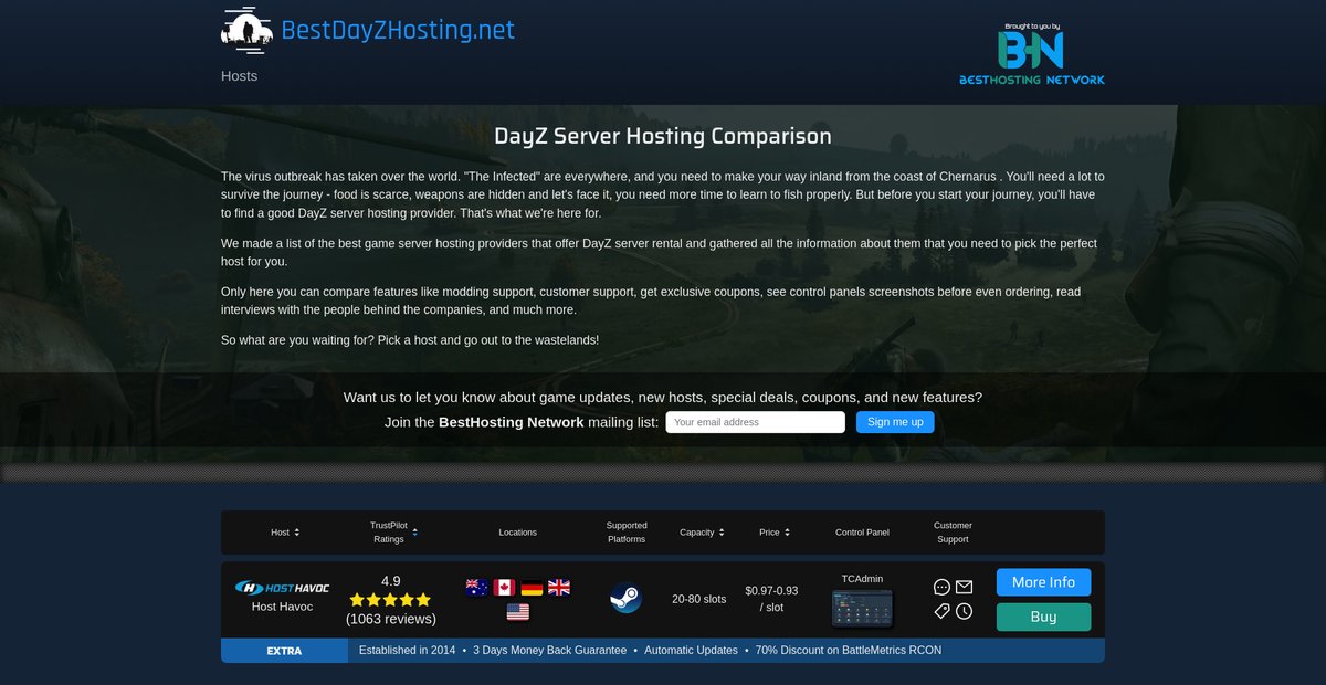 Top 20 DayZ Server Hosting Providers - Updated 2022 Screenshot