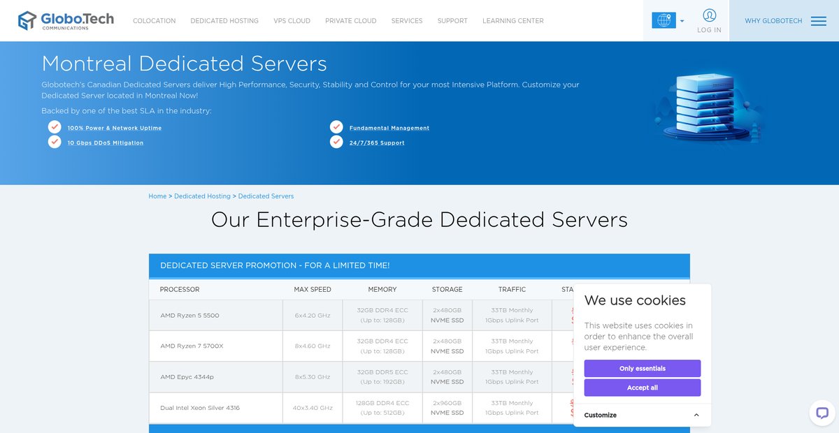 Canadian Dedicated Server Hosting Screenshot