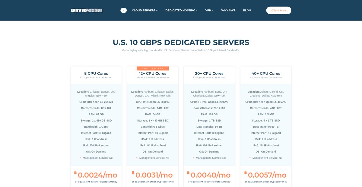 U.S. Dedicated Servers with Bitcoin - Dedicated Hosting | SW Screenshot