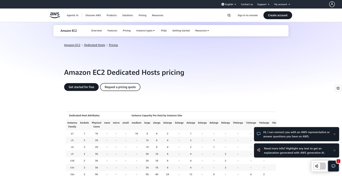 Amazon EC2 Dedicated Host Pricing Screenshot