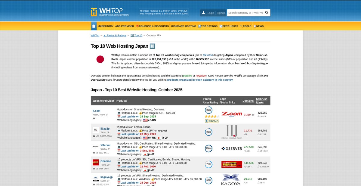 Japan Top 10 Webhosting companies. Best providers in JP Screenshot