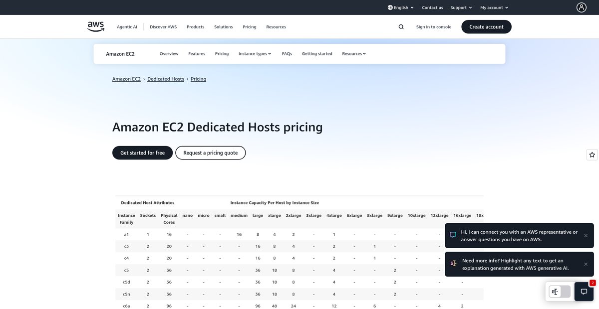 Amazon EC2 Dedicated Host Pricing Screenshot
