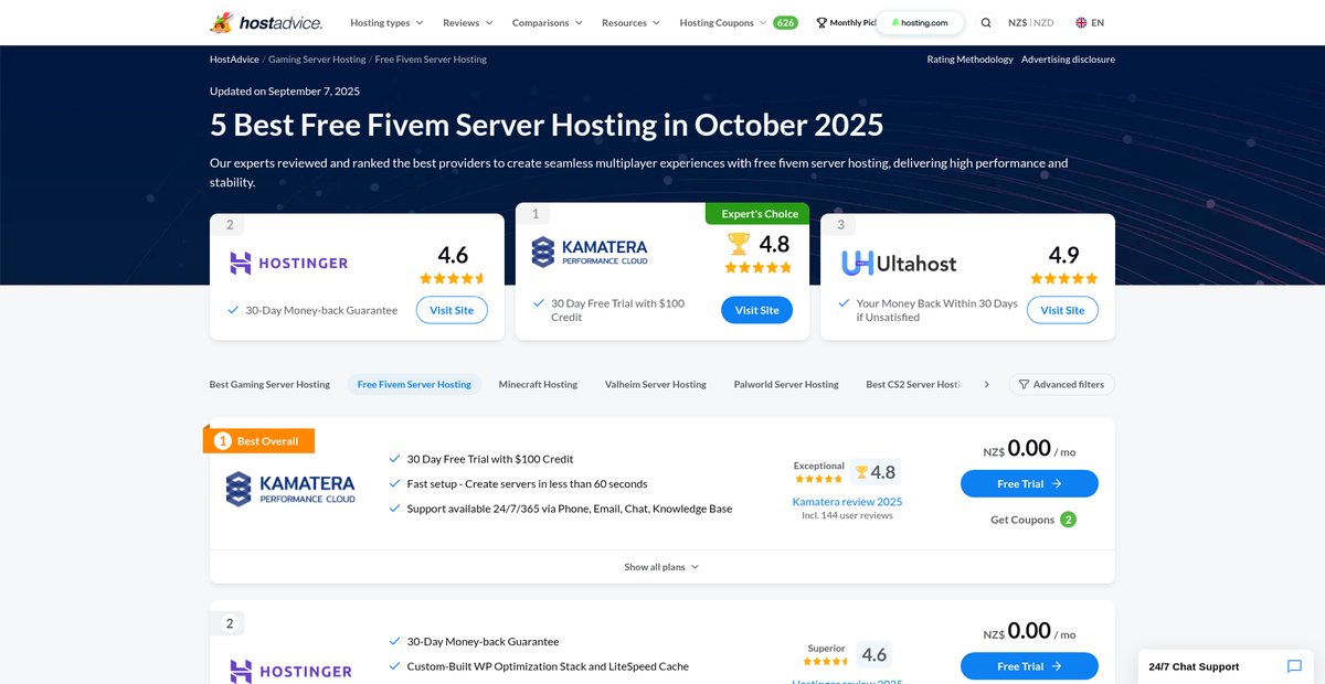 5 Best Free Fivem Server Hosting Providers: (Jul 2025) Screenshot