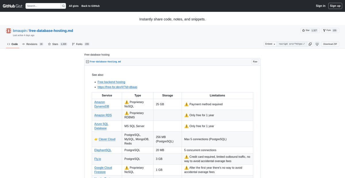 Free database hosting · GitHub Screenshot