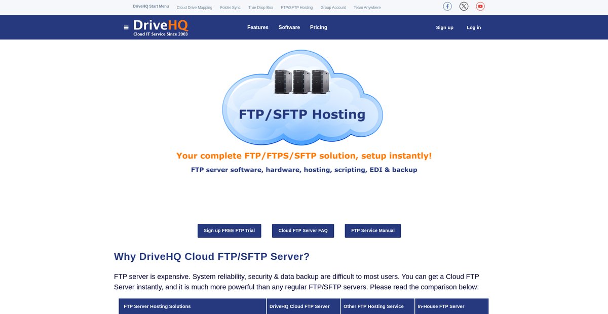 free FTP trial, FTP client, FTP storage, SFTP/FTPS hosting, FTP backup, FTP script Screenshot