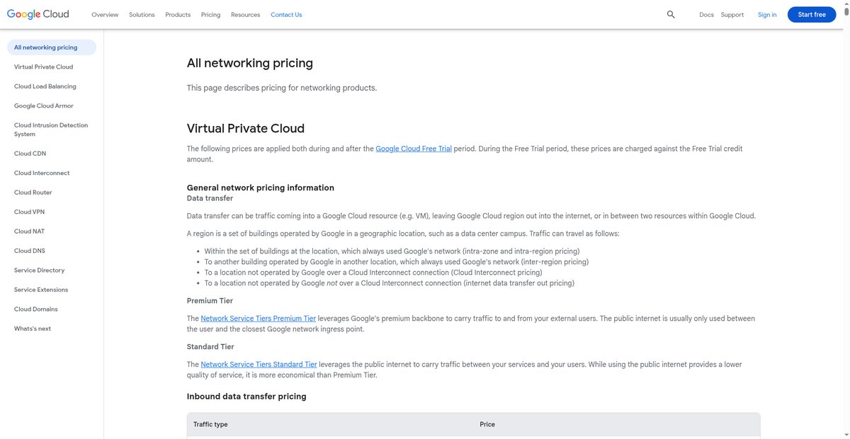 Network pricing Screenshot