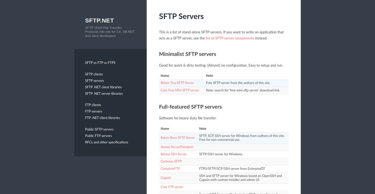 SFTP Servers Screenshot