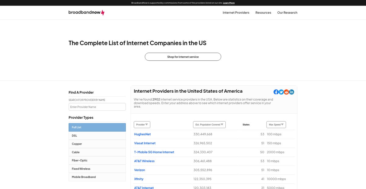 The Complete List of Internet Companies in the US Screenshot