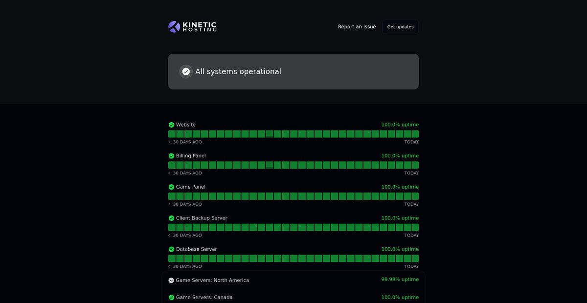 Kinetic Hosting Status Screenshot