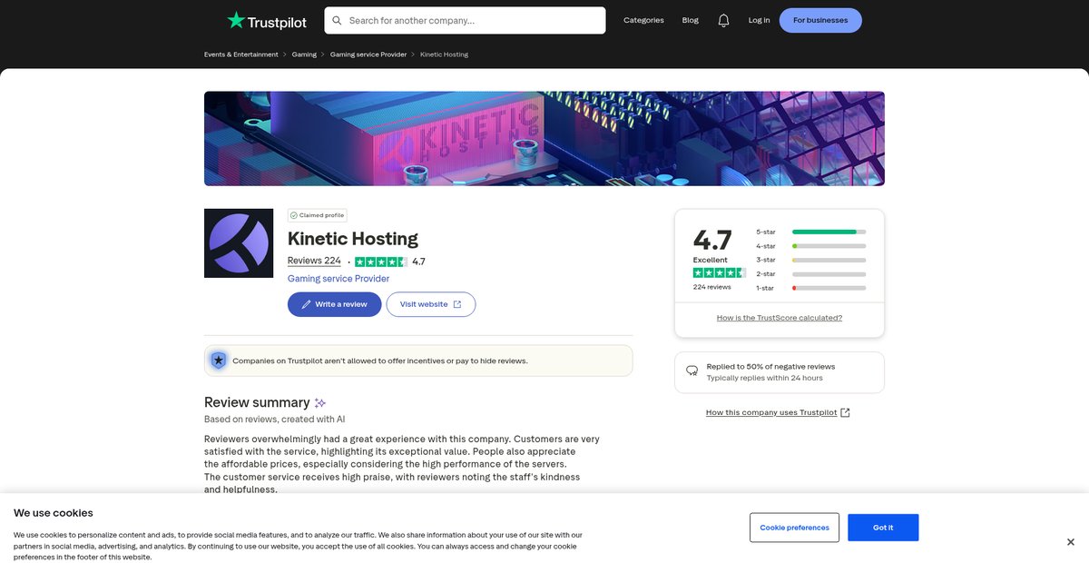 Kinetic Hosting Reviews 219 Screenshot