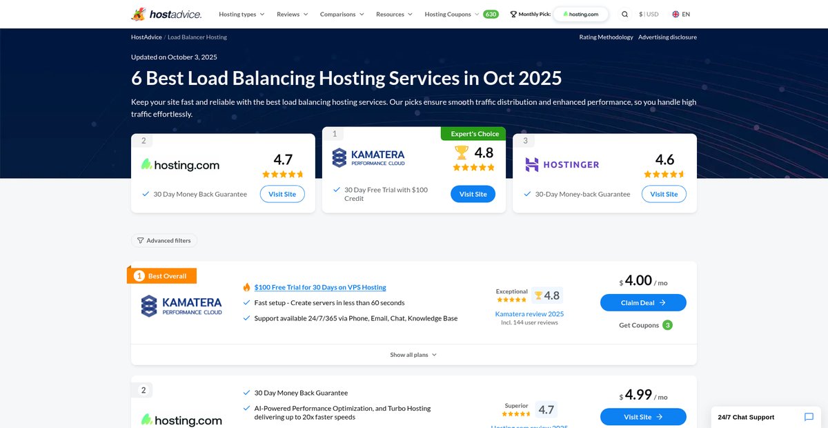 6 Best Load Balancing Hosting Services (Sep 2025) Screenshot