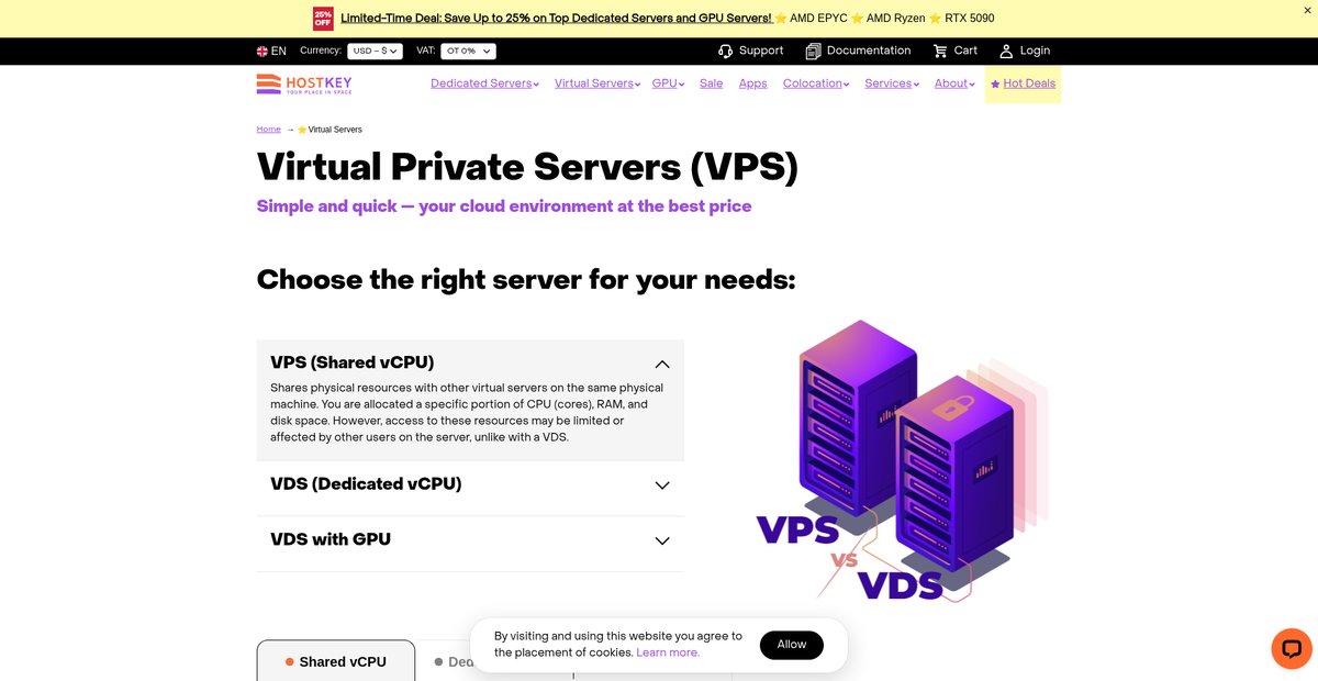 Virtual Private Servers (VPS) Screenshot