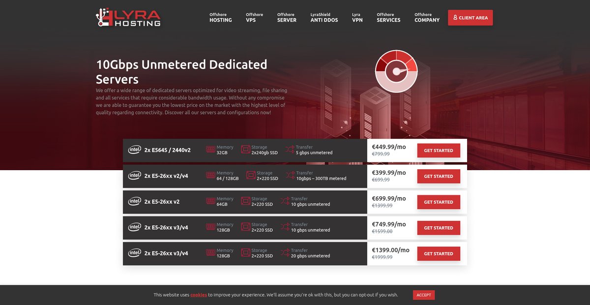 10 Gbps Dedicated Servers | Unmetered 10G Server | Streaming Servers Screenshot