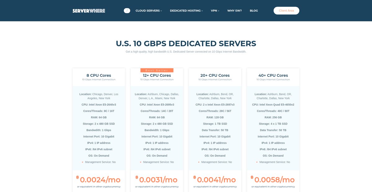 U.S. Dedicated Servers with Bitcoin - Dedicated Hosting | SW Screenshot