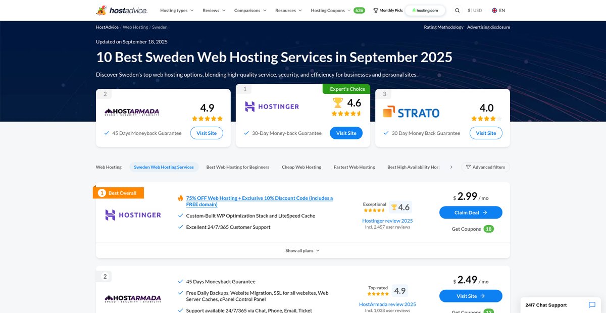 10 Best Sweden Web Hosting Services in September 2025 Screenshot