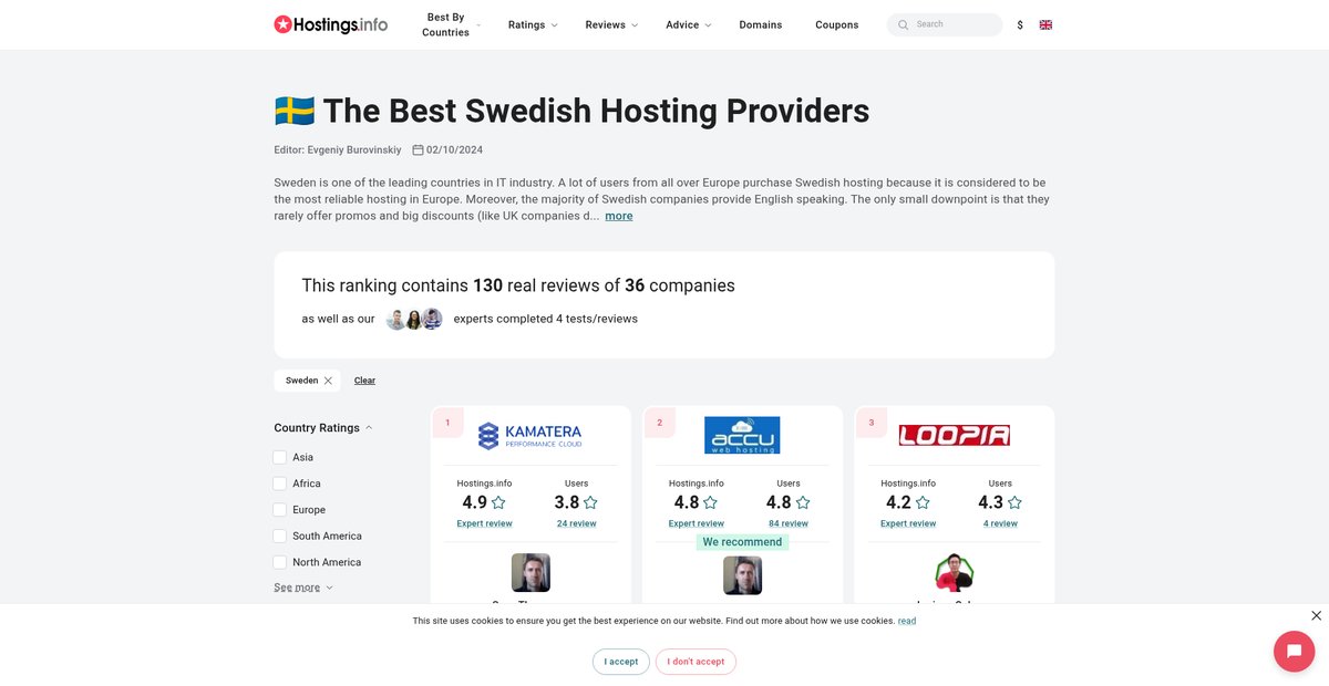 2025's Top 10 Swedish Web Hosting Providers by user ... Screenshot