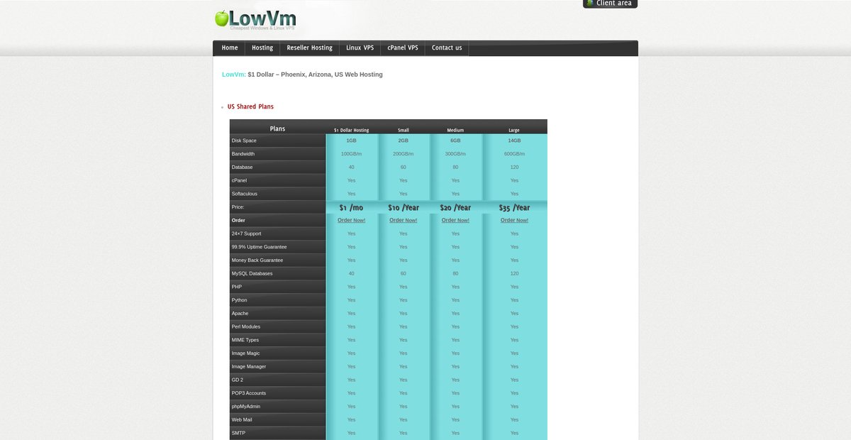$1 Dollar - Phoenix AZ, USA Hosting | Cheap Web Hosting Screenshot