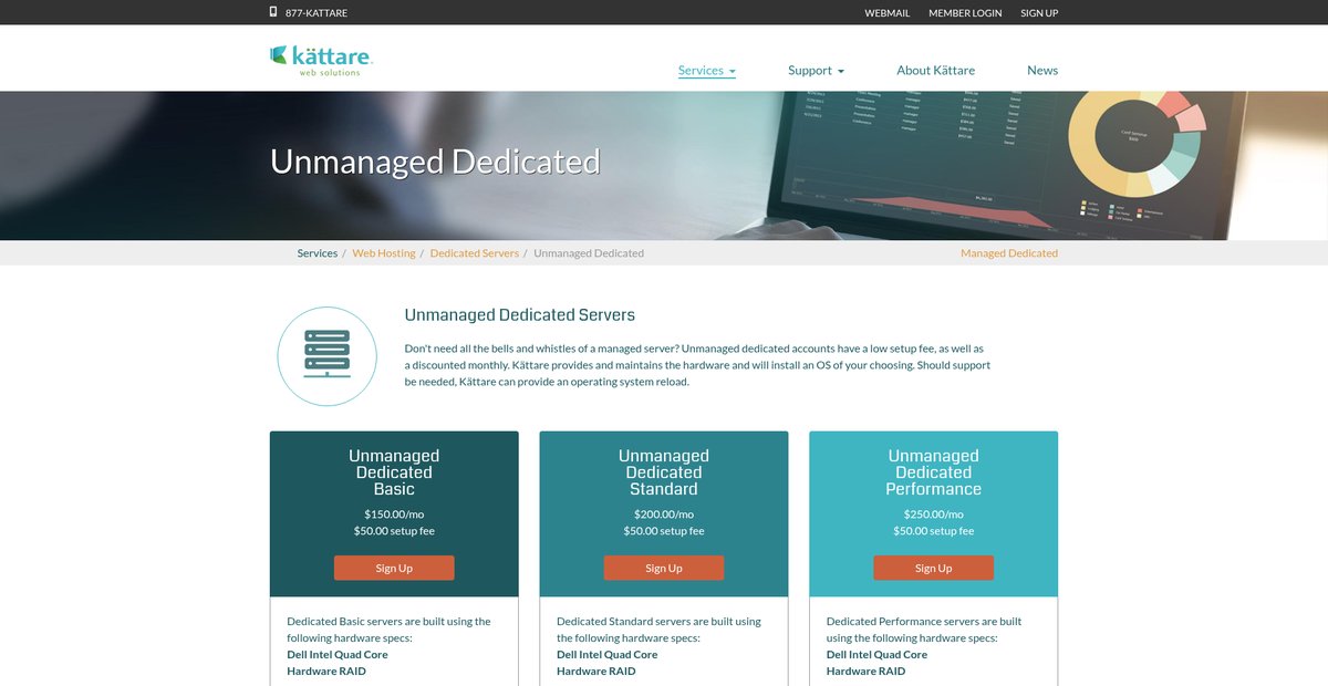 Kattare Hosting: Unmanaged Dedicated Servers Screenshot