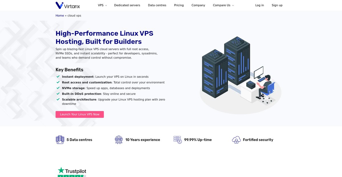 Linux VPS Hosting - From $5.50 PM Screenshot