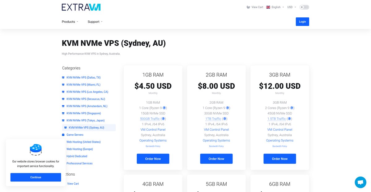 KVM NVMe VPS (Sydney, AU) Screenshot