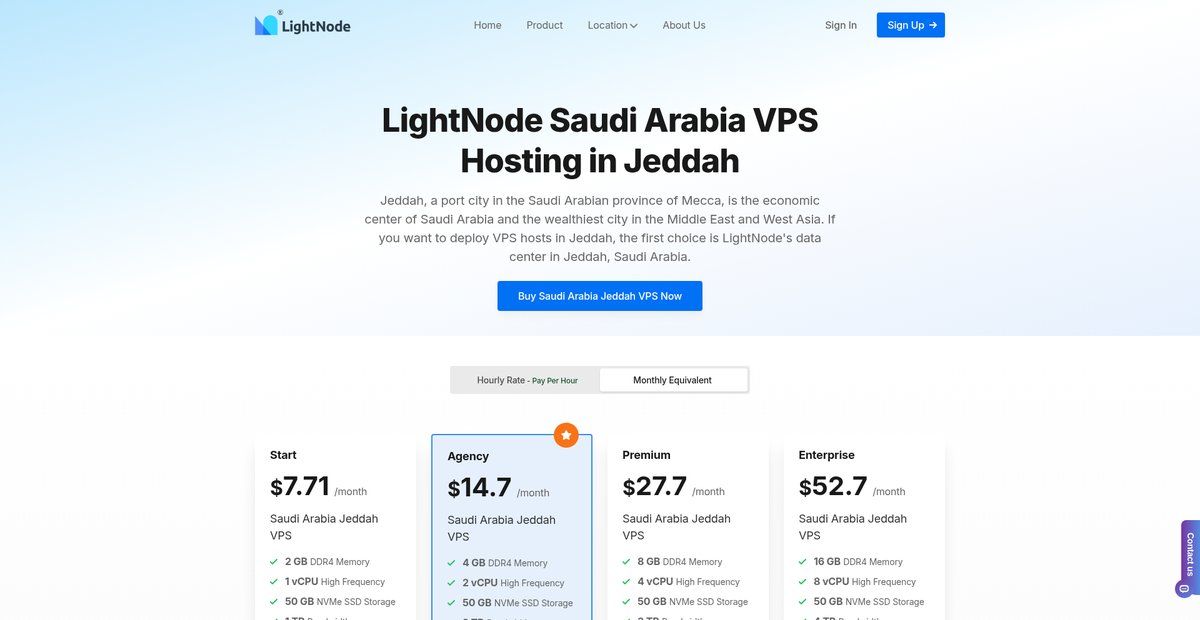 LightNode Saudi Arabia VPS Hosting in Jeddah Screenshot