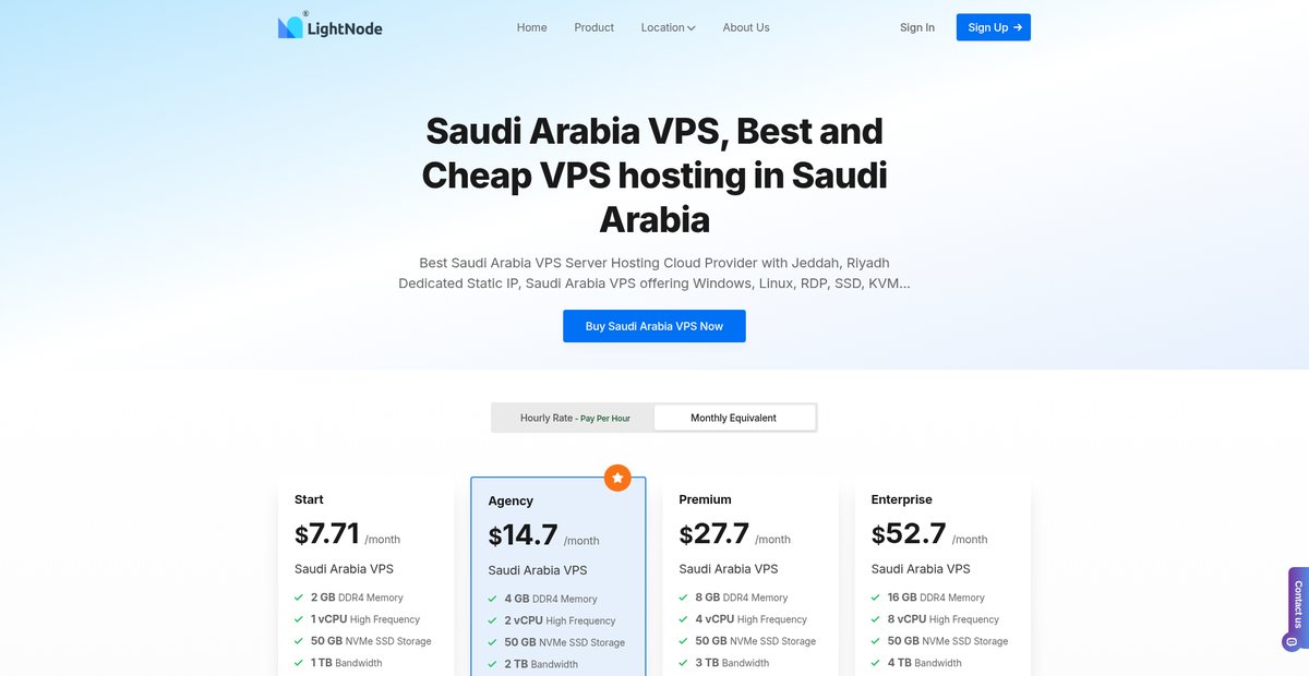 Saudi Arabia VPS, Best and Cheap VPS hosting in ... Screenshot